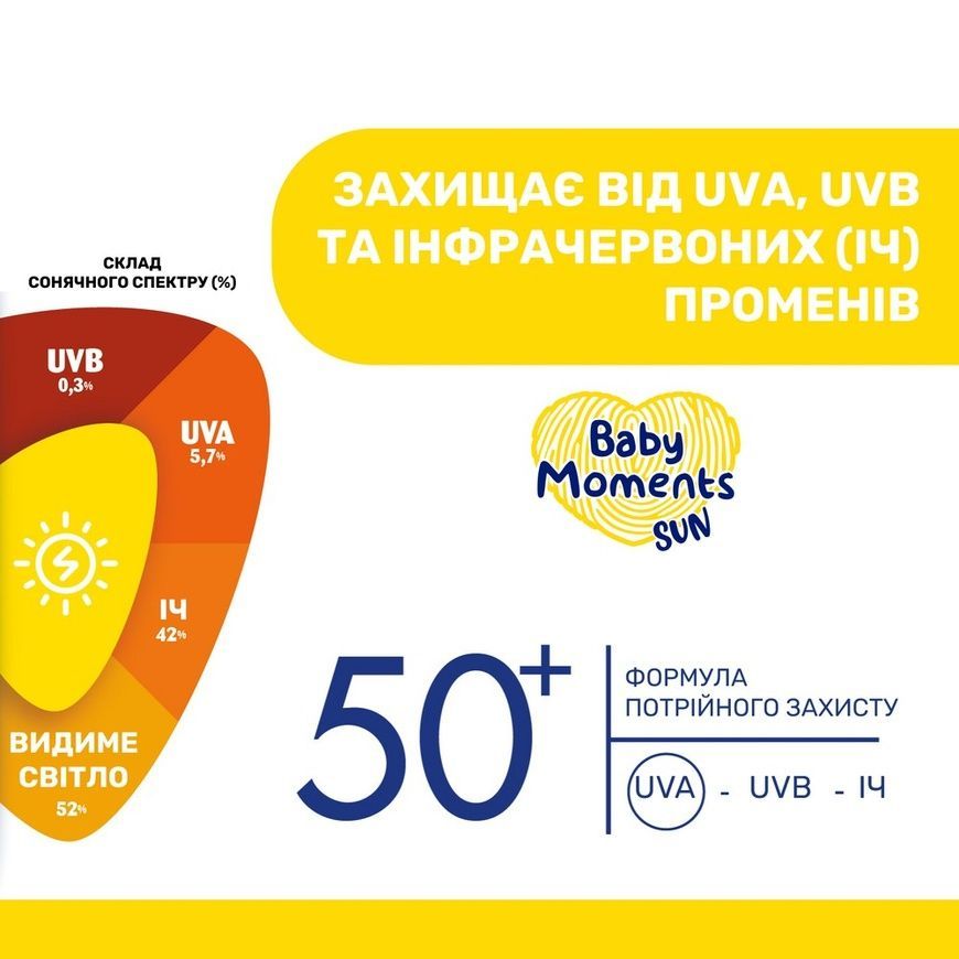 Крем сонцезахисний Baby Moments SUN, SPF 50+, Chicco, 75 мл фото
