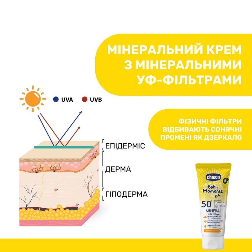 Крем сонцезахисний мінеральний Baby Moments SUN, SPF 50+, Chicco, 75 мл фото