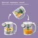 Пароварка-блендер 4 в 1 Philips Avent NEW, Philips Avent