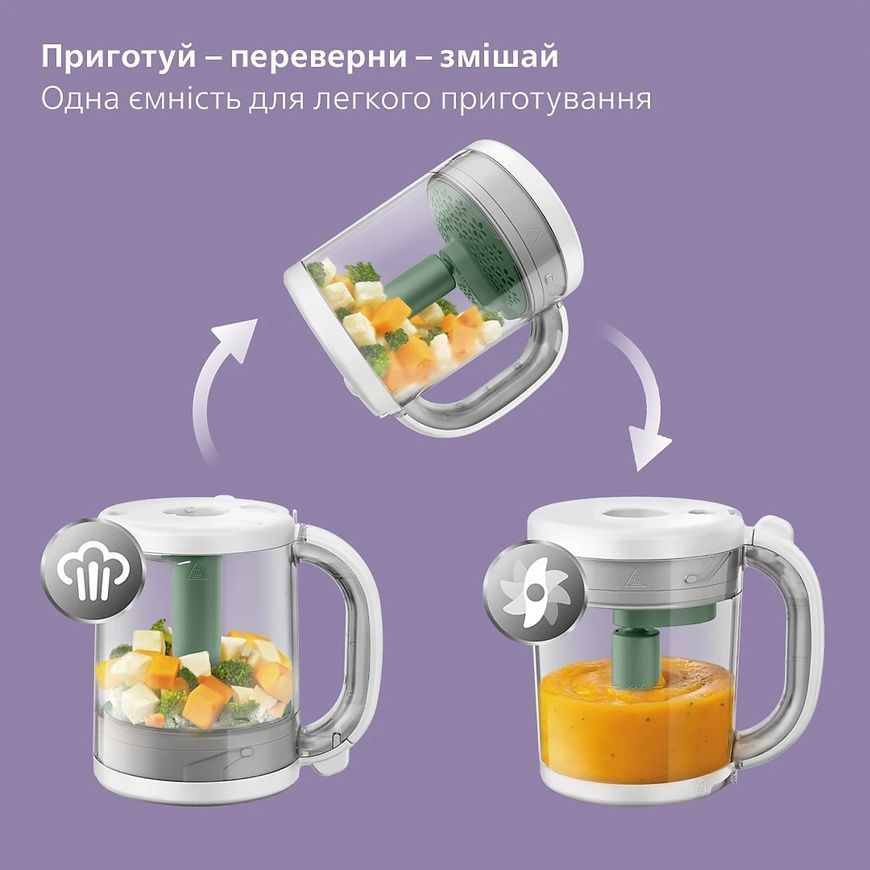 Пароварка-блендер 4 в 1 Philips Avent NEW, Philips Avent фото