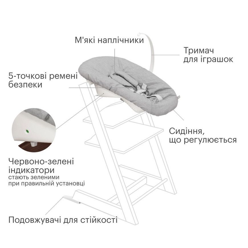 Крісло Tripp Trapp Newborn для новонароджених, Stokke фото