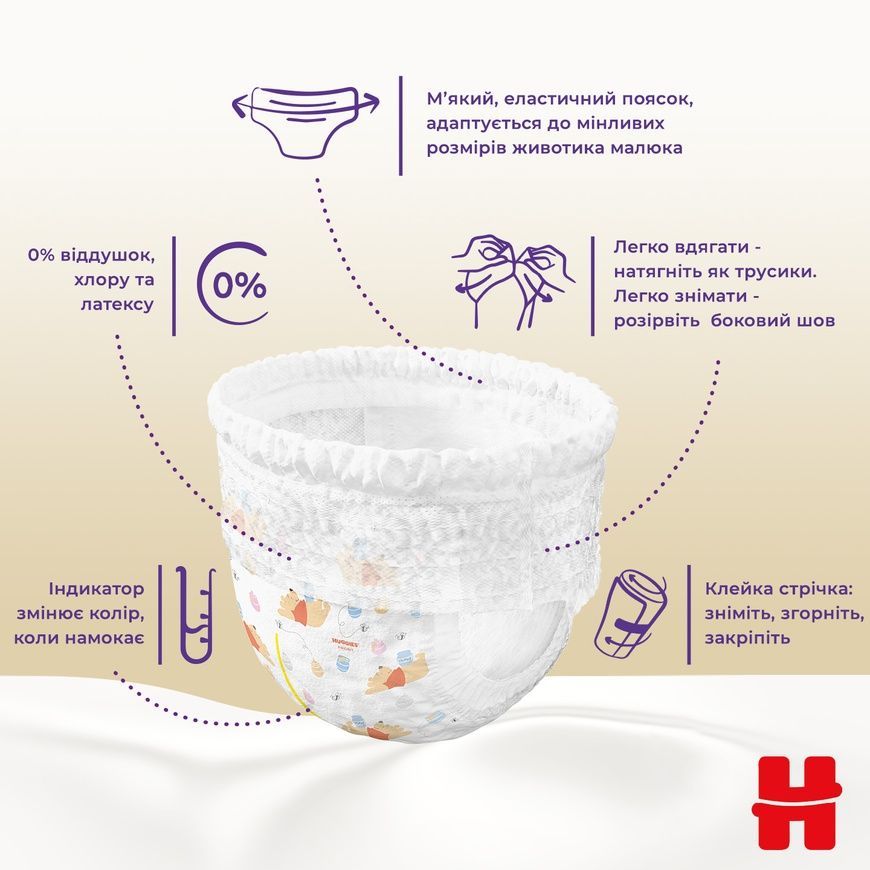 Подгузники-трусики Huggies Extra Care Pants 4 (9-14 кг), 38 шт. фото
