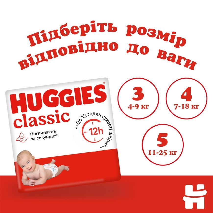Подгузники Huggies "Classic" 5 Jumbo Pack (11-25 кг, 42 шт.) фото