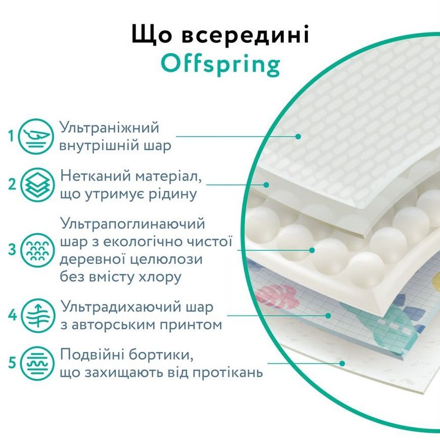 Подгузники-трусики Offspring Fun Figures, размер L, 9-14 кг, 36 шт. фото