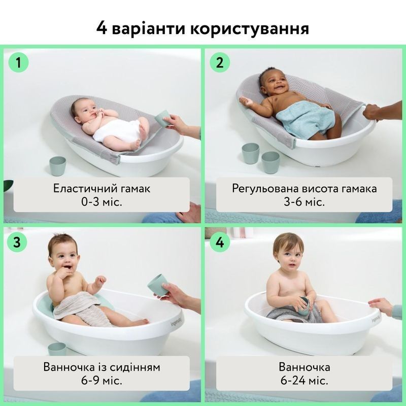 Ванночка 4 в 1 Room to Soak, Ingenuity фото