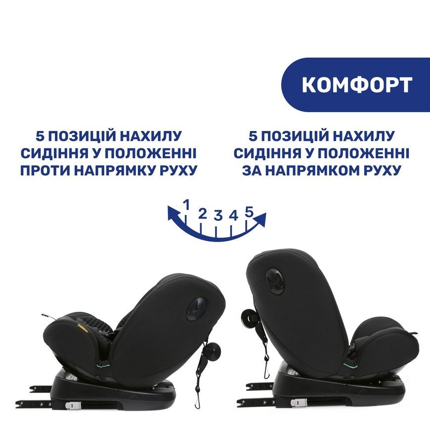 Автокресло Unico Evo Air i-Size, группа 0+/1/2/3 для детей, Chicco, 0-12 лет фото
