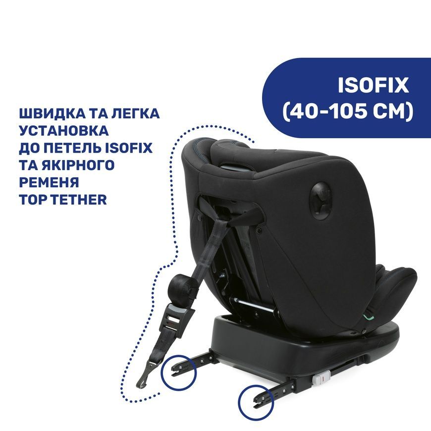 Автокресло Unico Evo Air i-Size, группа 0+/1/2/3 для детей, Chicco, 0-12 лет фото