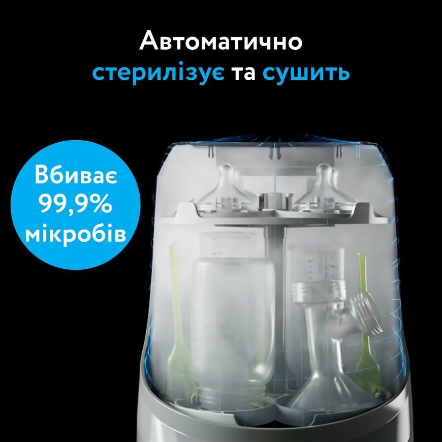 Машина для миття диттячих пляшечок 3 в 1 Bottle Washer Pro, Baby Brezza фото