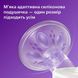 Електричний молоковідсмоктувач Philips AVENT Single Electric Breast Pump