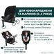 Автокрісло EverOne i-Size, група 0+/1/2/3 для дітей, Chicco, 0-12 років